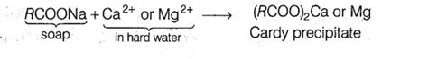 what is curdy precipitate